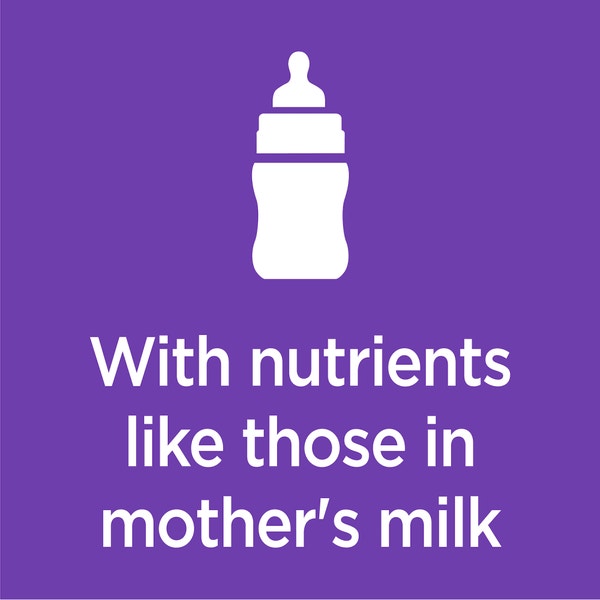 IAMS PROACTIVE HEALTH Kitten Dry Cat Food with Chicken 1.59kg Bag image 5